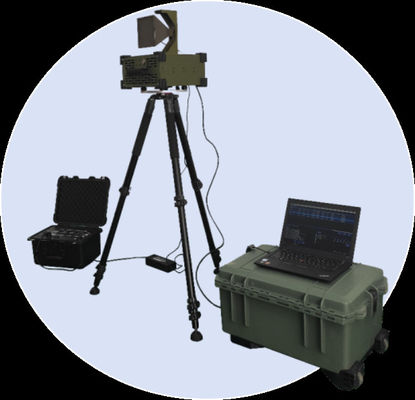 Advanced Professional UAS Detection System For Interference Target Integration