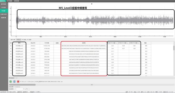 Ultra Wideband Radar Signal Simulator 20W High Power Output For Electronic Warfare