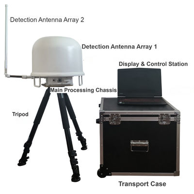 Ultra Wideband Radar Signal Simulator 20W High Power Output For Electronic Warfare