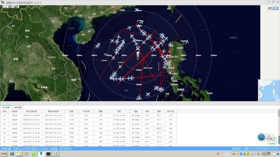 Advanced Radar Signal Simulator 16 Simultaneous Signals Phase Coding Military Certificated