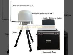 Multichannel Radar Signal Simulator For Air Sea Land Environment